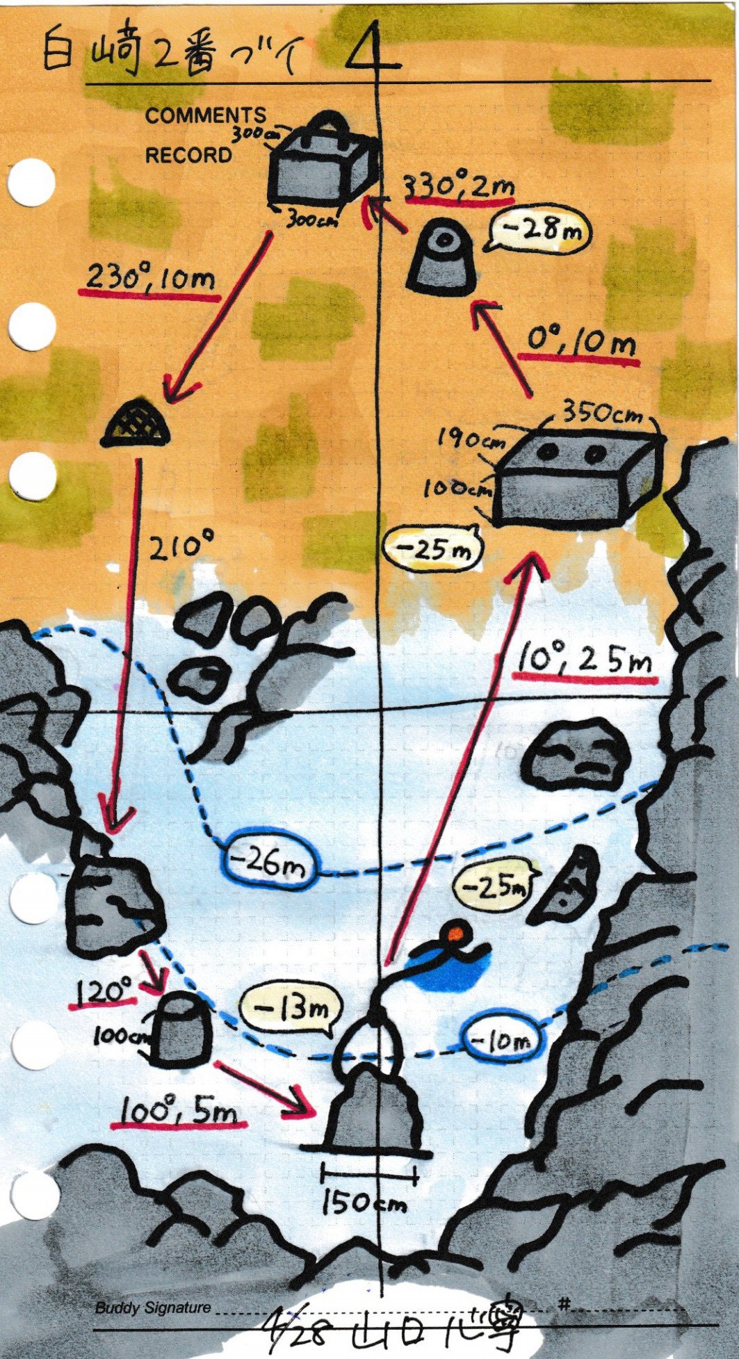白崎2番ブイ ポイントマップ1
